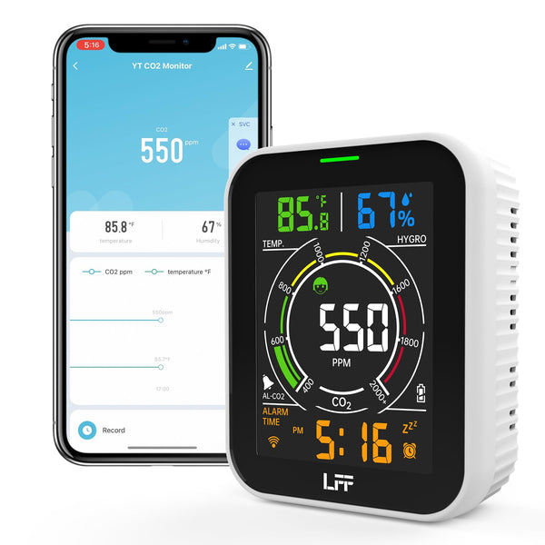 LFF LAQ-963 WIFI Carbon Dioxide Meter